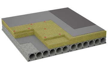 considerations of Fant flat roofing insulation